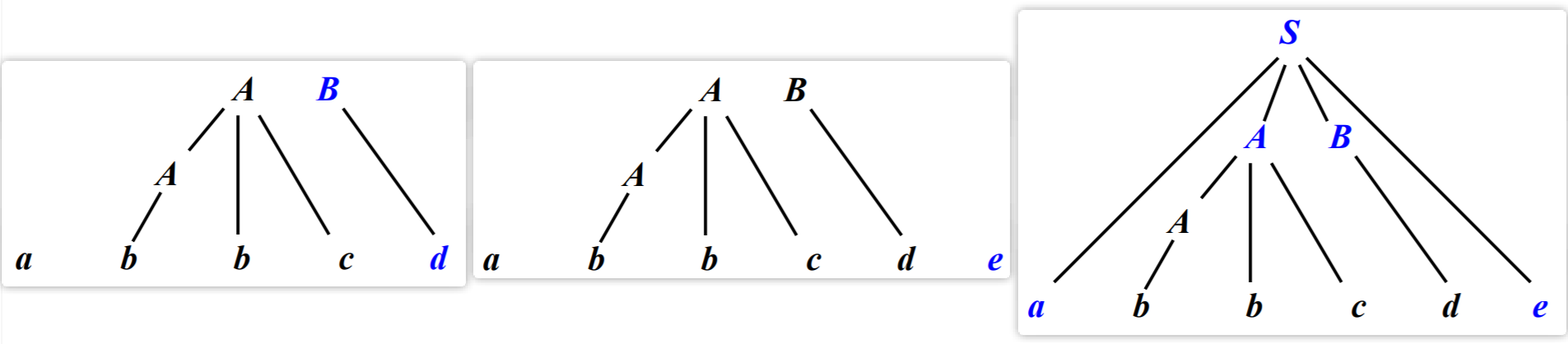 image-20221003112244669