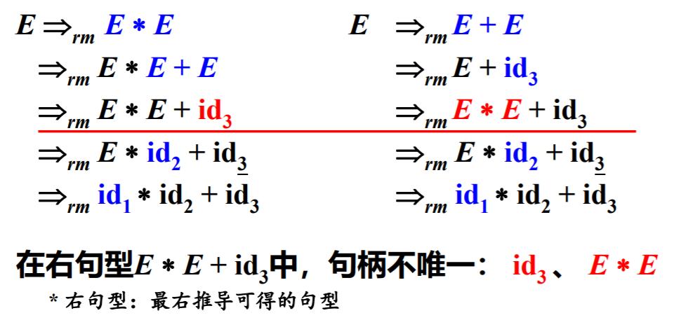 image-20221003114658589