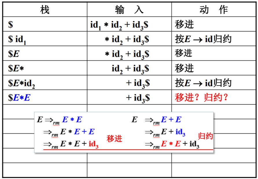 image-20221003115508528