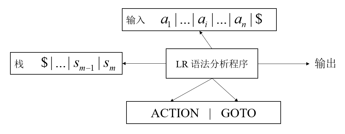 image-20221009171351822