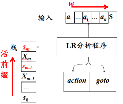 image-20221016125747067