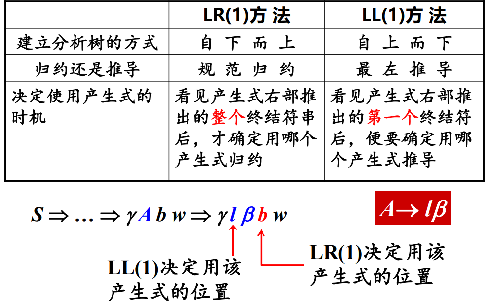 image-20221016130031171