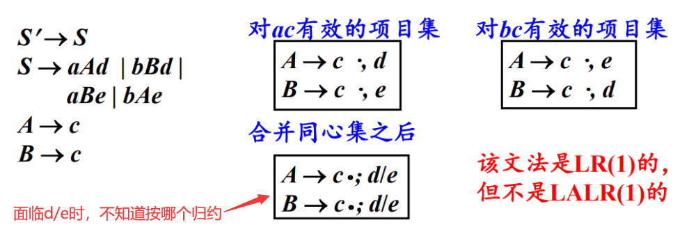 image-20221123193544897