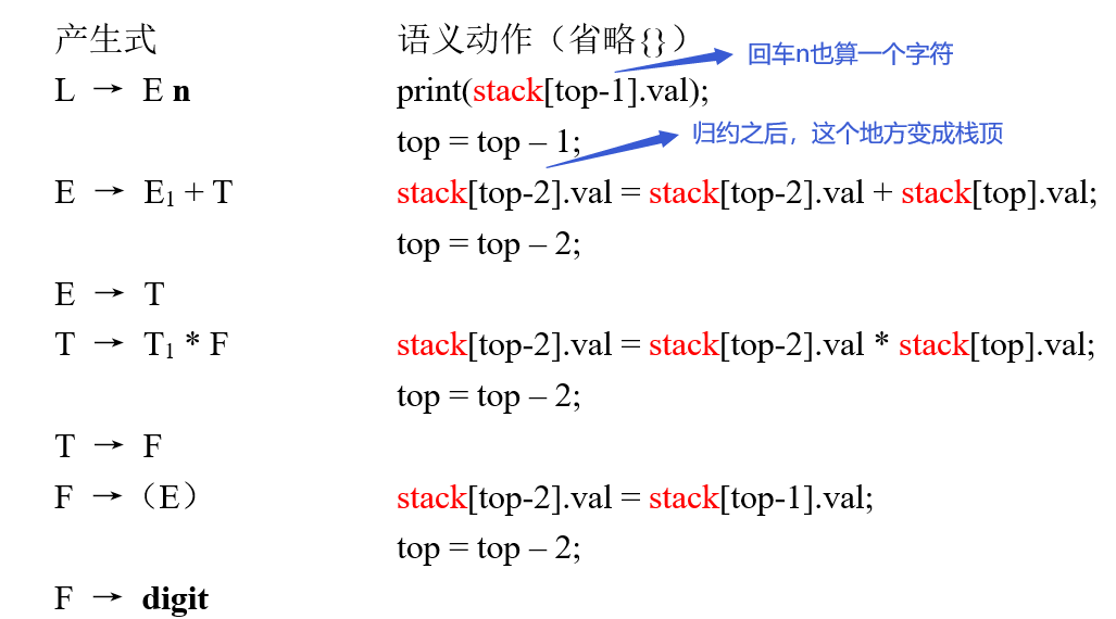 image-20221123222202219