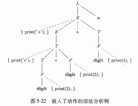 image-20221123223145847