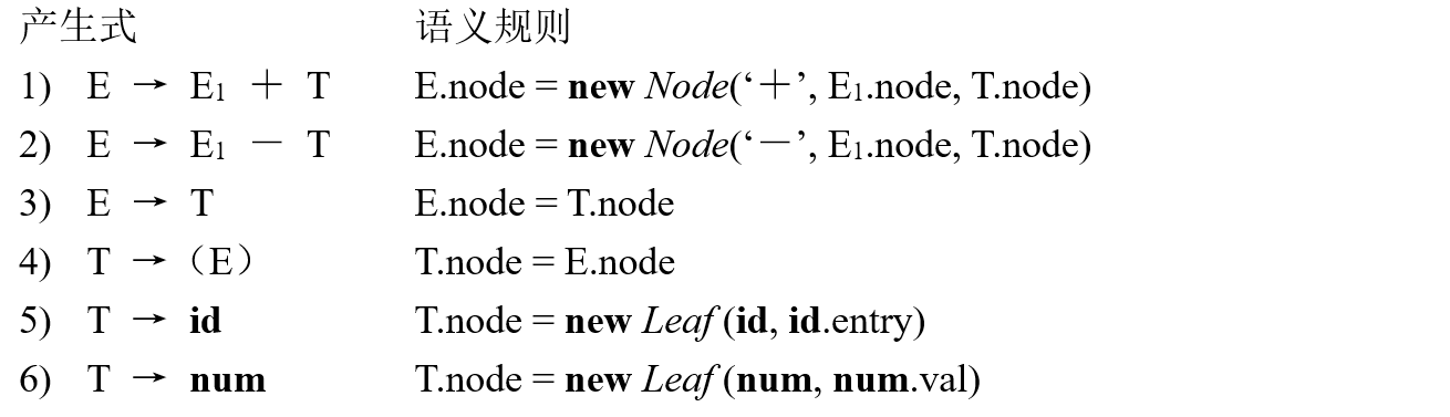 image-20221123211033202