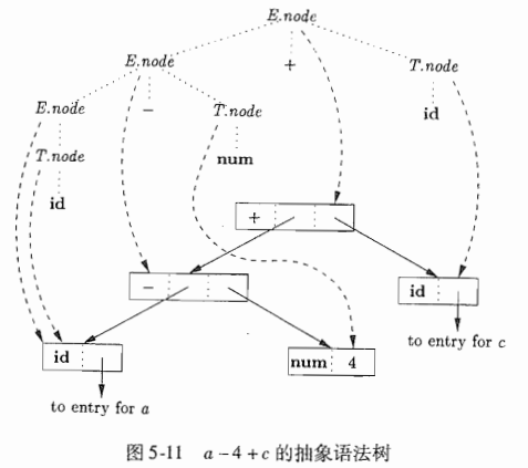 image-20221123211525462