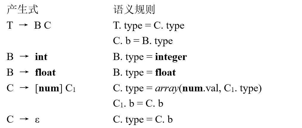 image-20221123212550865