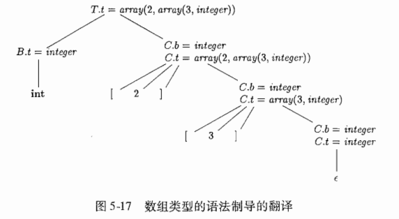 image-20221123212720719