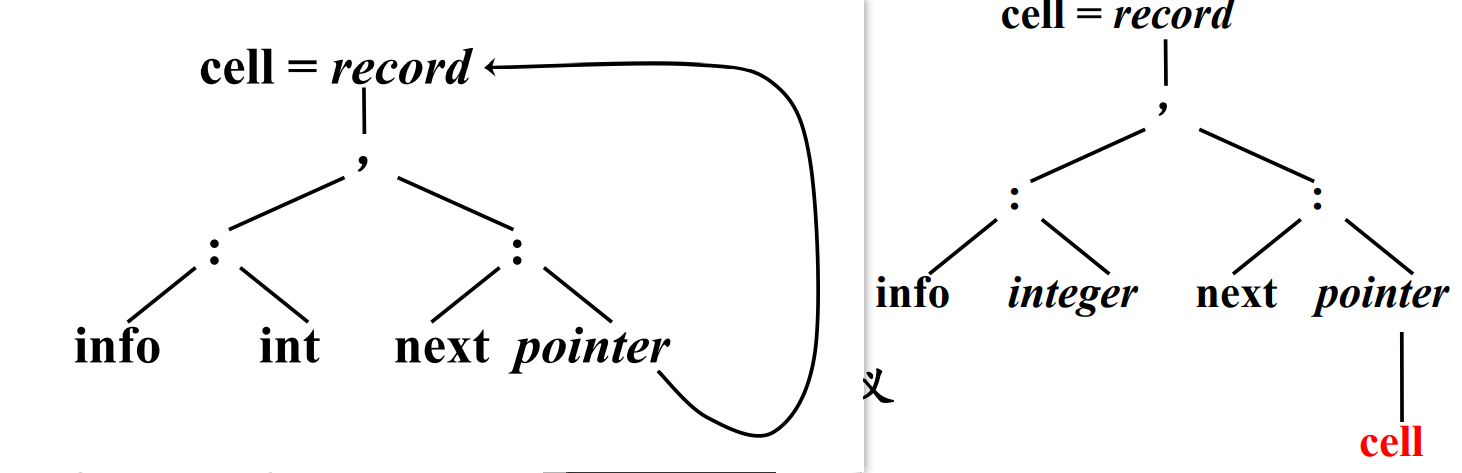 image-20221101214854924