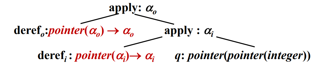 image-20221127131910241