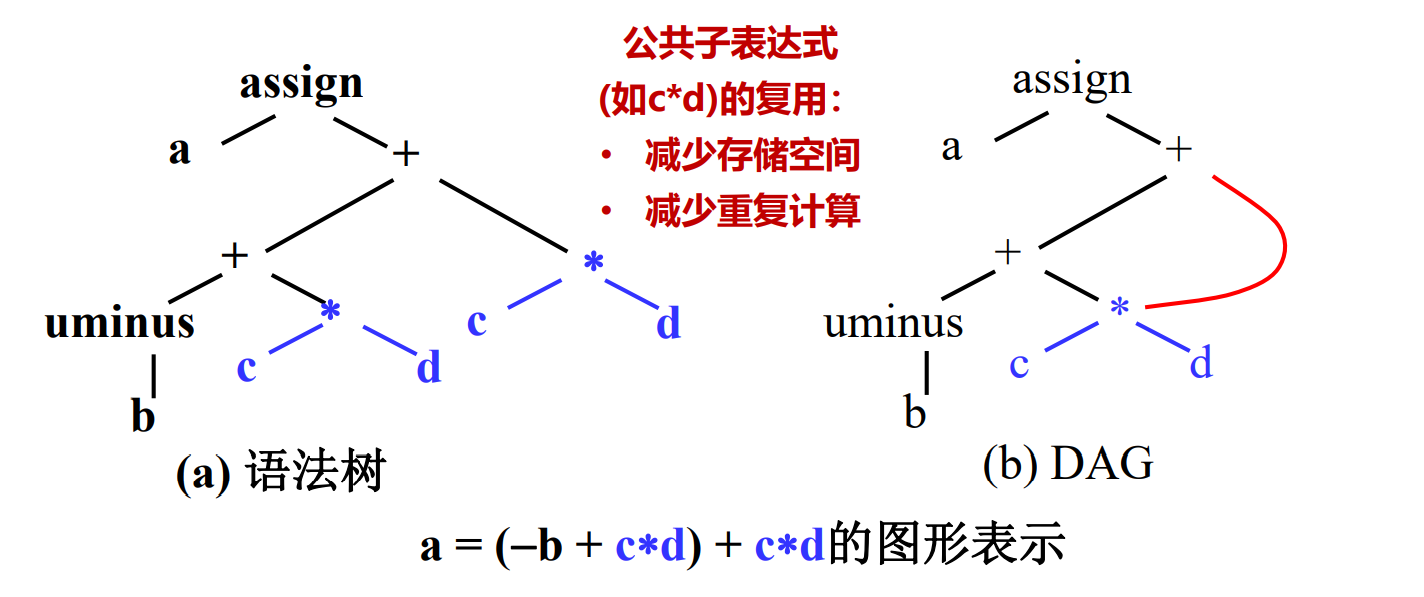 image-20221127172124558