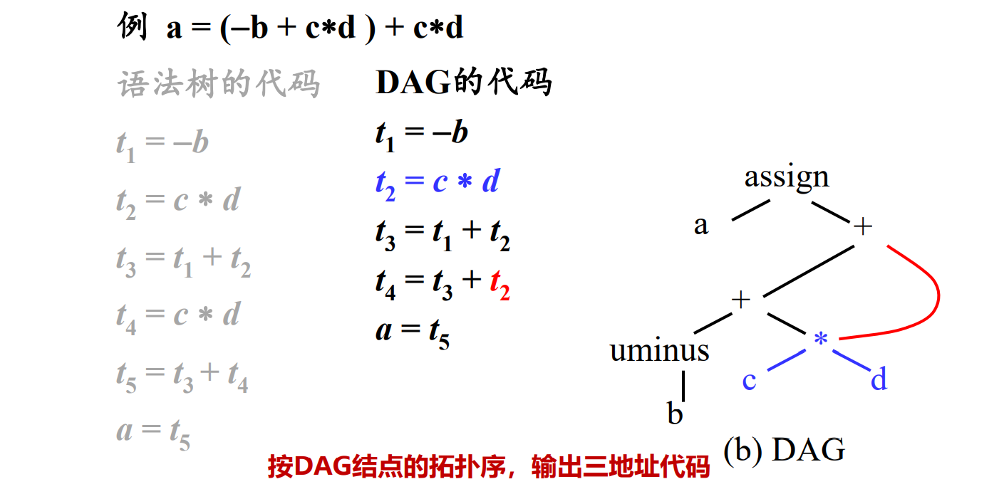 image-20221127192642299