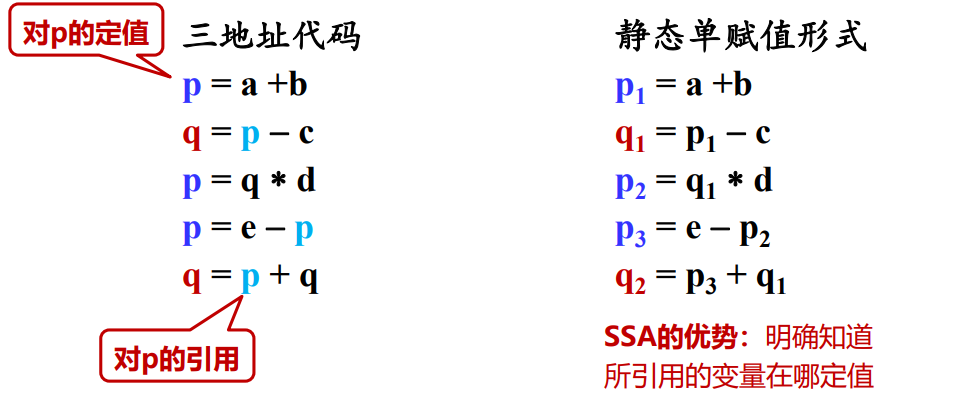 image-20221127194641481