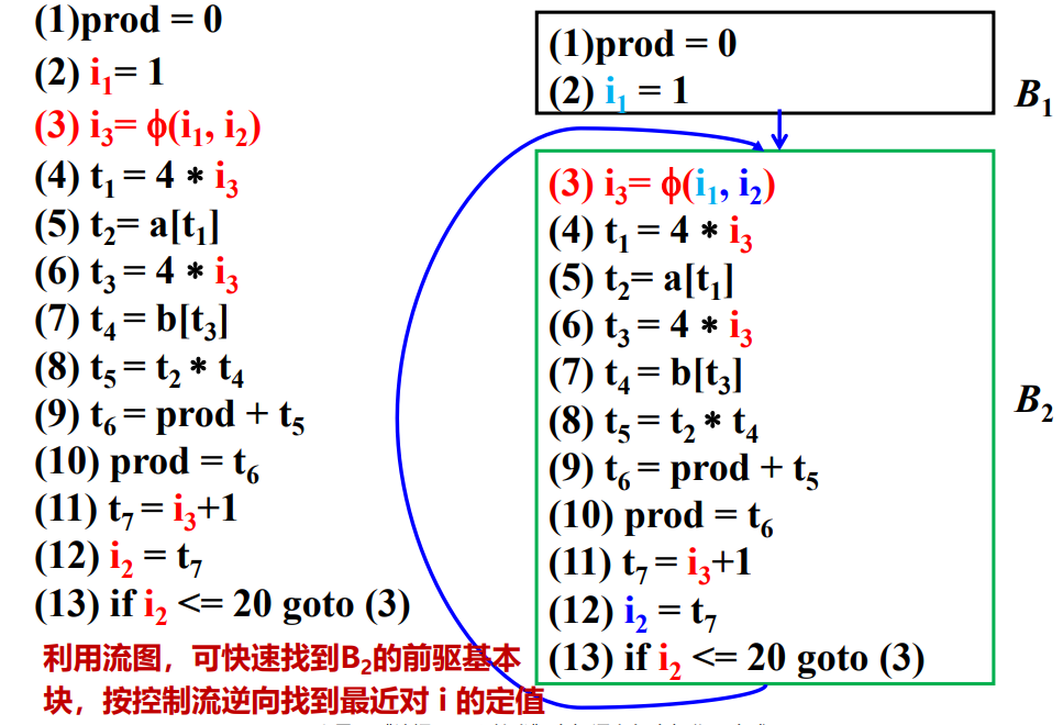 image-20221127202506284