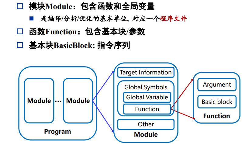 image-20221127204419653