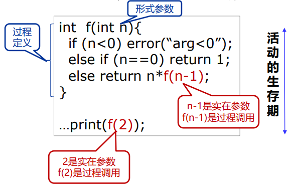 image-20221127212528256