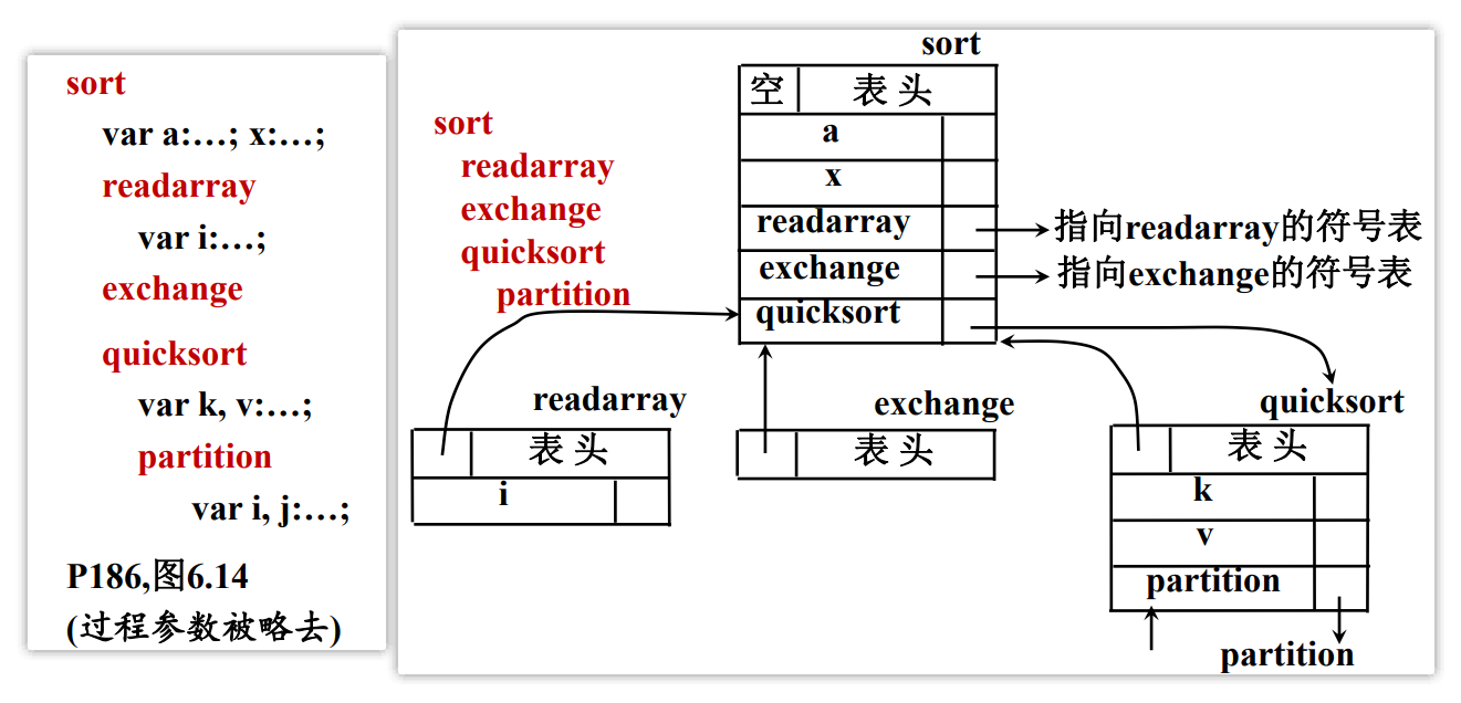 image-20221127223329767