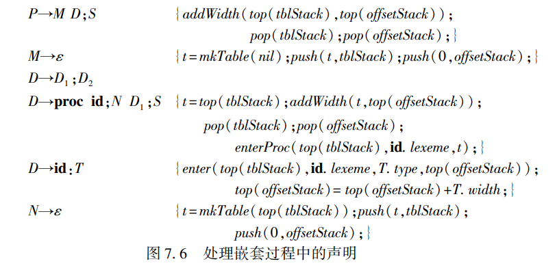 image-20221128221820309