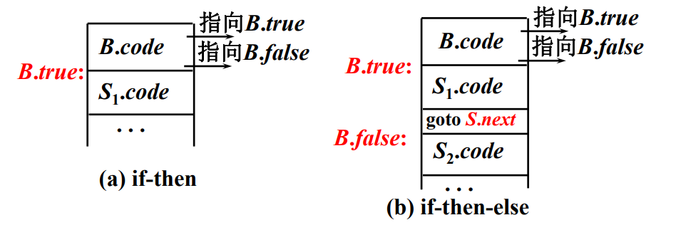 image-20221128160329748