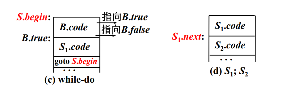 image-20221128160639772