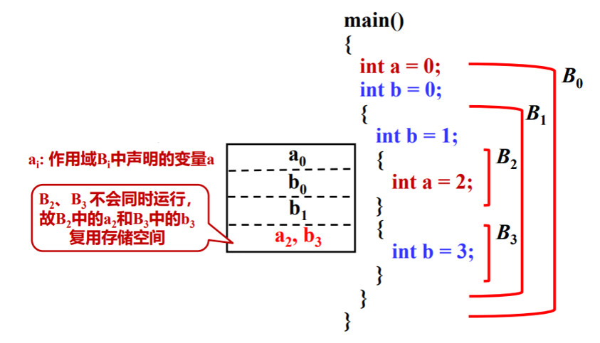 image-20221228122004270