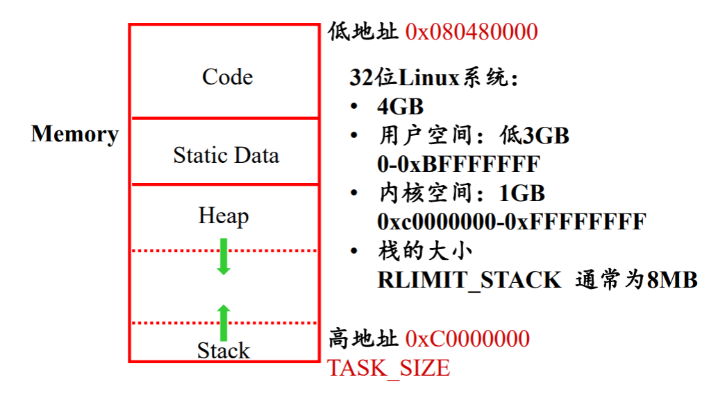 image-20221228143812188