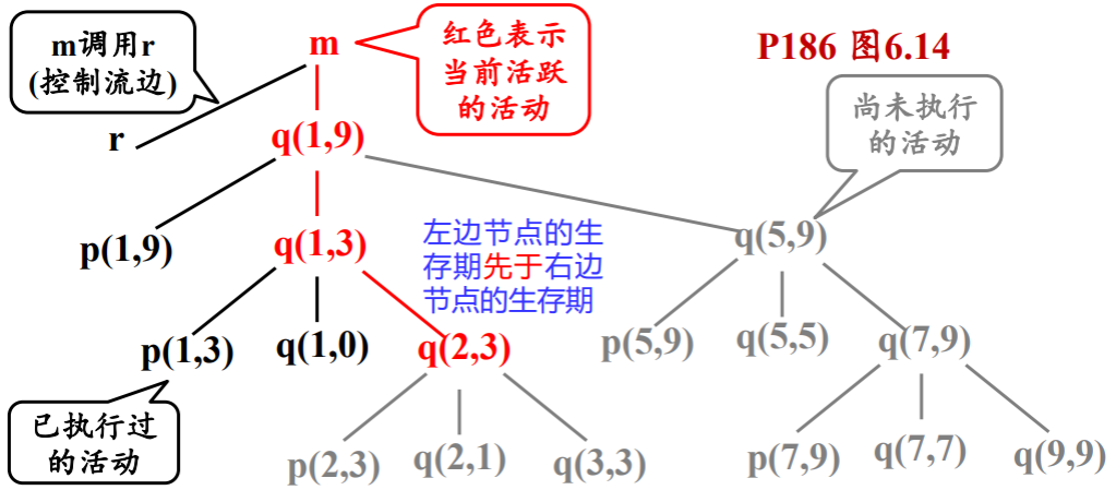 image-20221228144325618