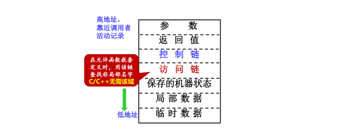 image-20221228145414231