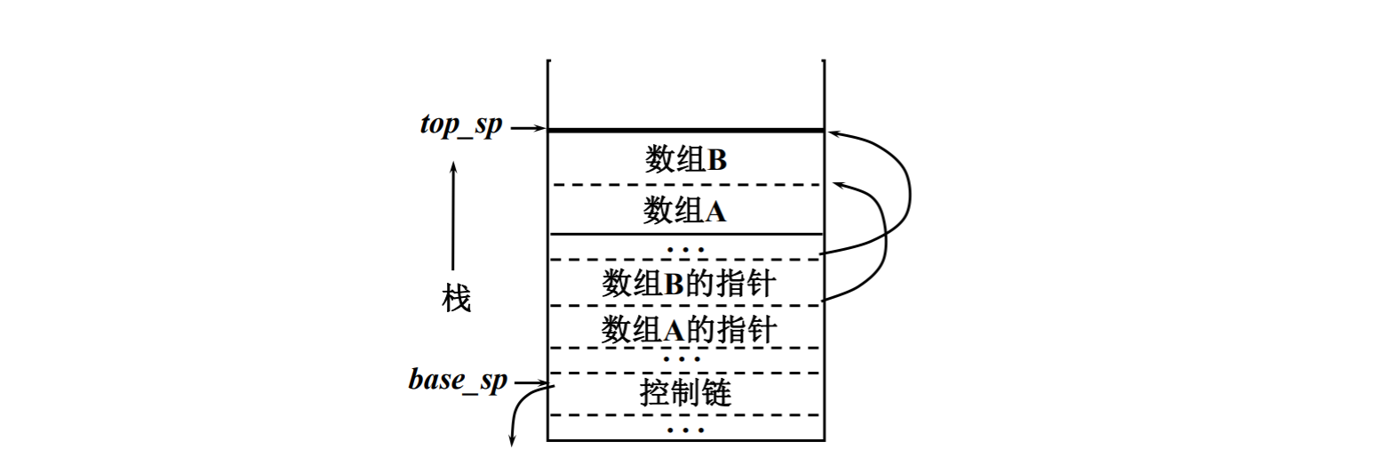 image-20221228161801076