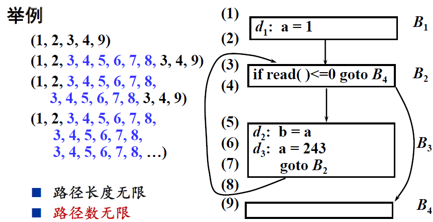 image-20221228212040461