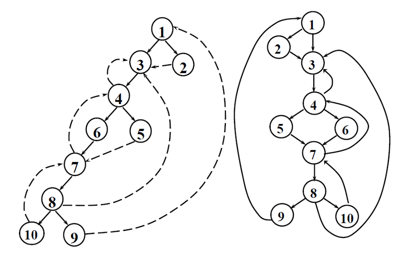 image-20221228213052936