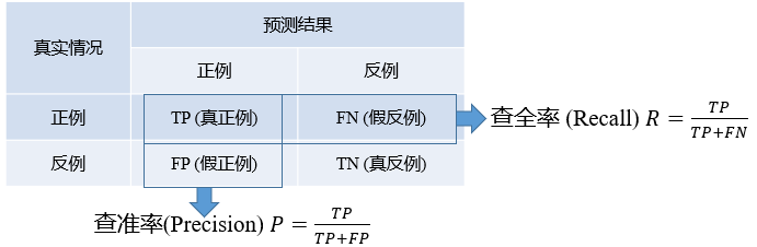 image-20220925202612011