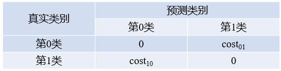 image-20220925223225630