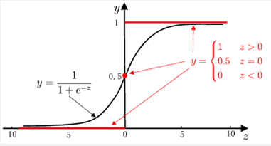 image-20220926214405329