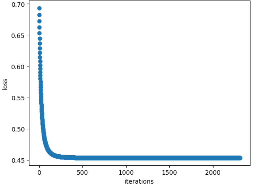 image-20221011213012000