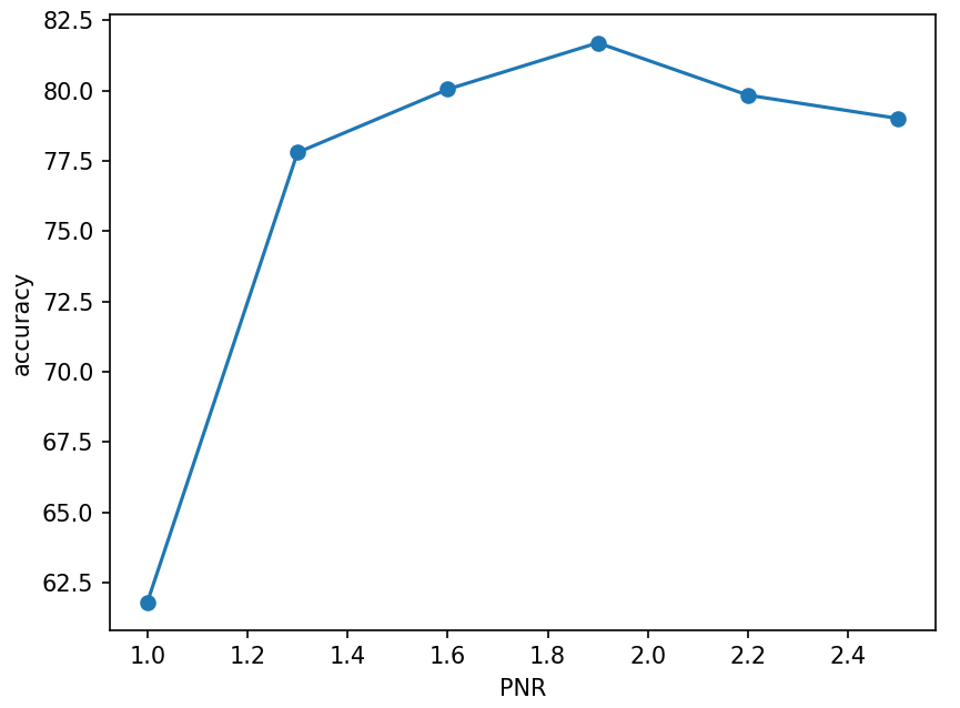 image-20221011214314728