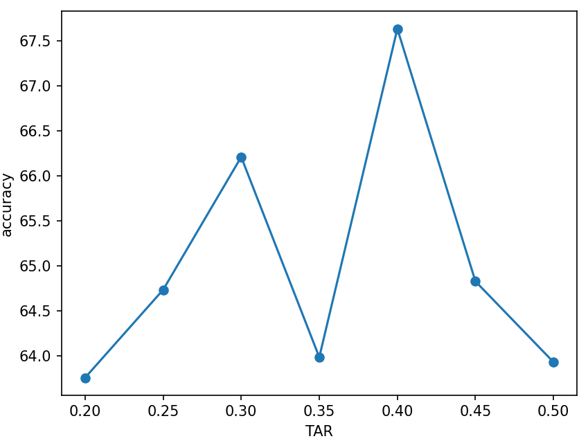 image-20221011215752700