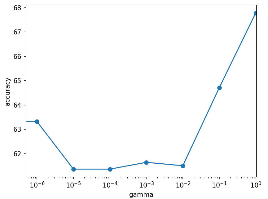 image-20221011222952158