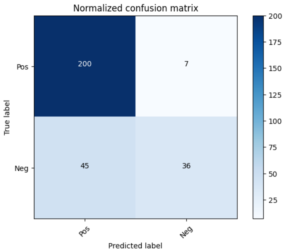 image-20221011224017901