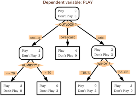 image-20221012231943406