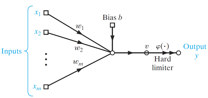 image-20221013205053202