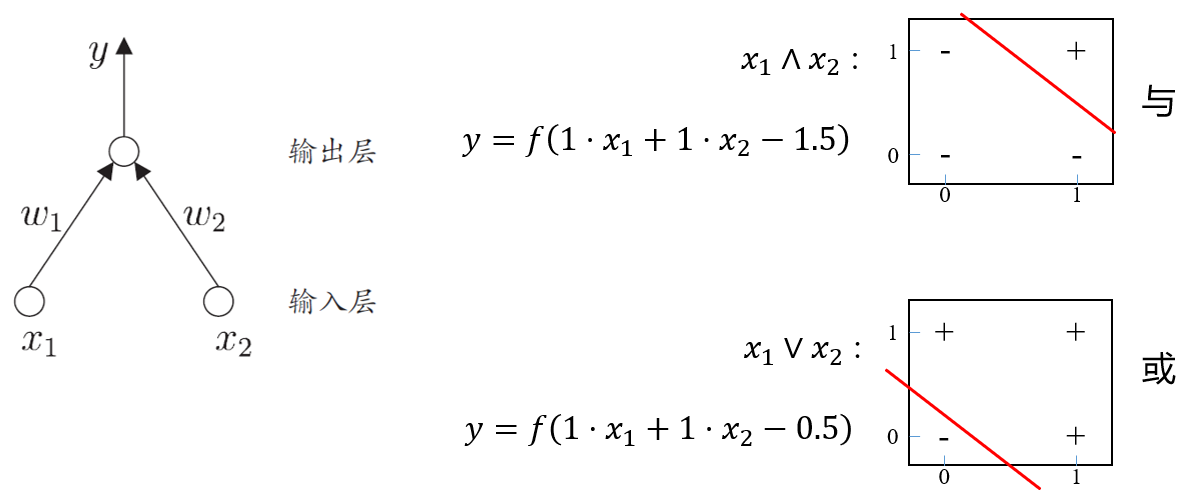 image-20221013205157783