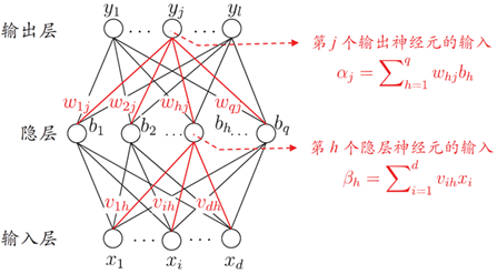 image-20221013232730711