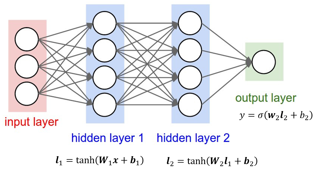 image-20221013232617256