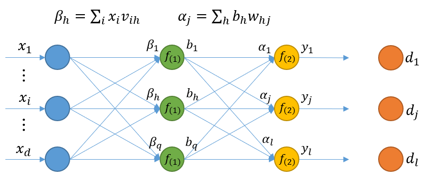 image-20221014100416278