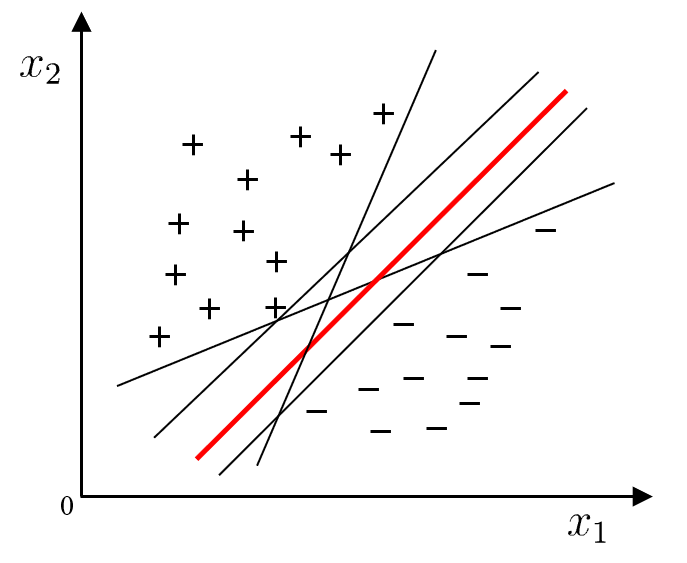 image-20221019225623297