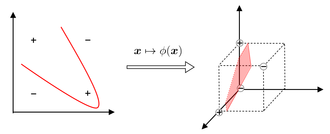 image-20221020213252761