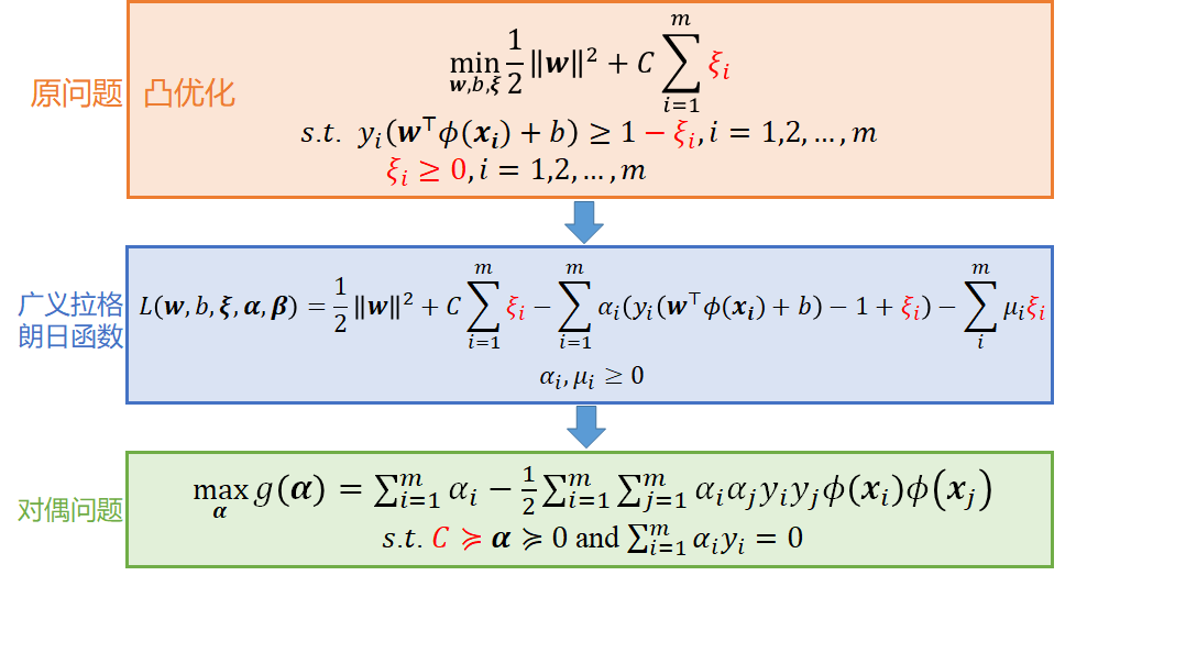 image-20221020225414108