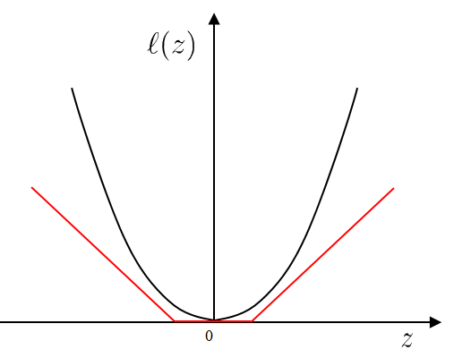 image-20221020230737511